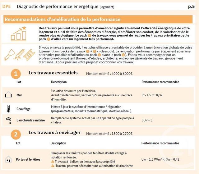 Appartement F1 à vendre - 1 pièce - 20.0 m2 - PARIS - 75020 - ILE-DE-FRANCE - Century 21 Pyrénées