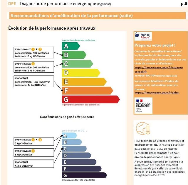 Appartement F1 à vendre - 1 pièce - 20.0 m2 - PARIS - 75020 - ILE-DE-FRANCE - Century 21 Pyrénées