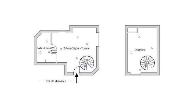Appartement F2 à vendre - 2 pièces - 20.0 m2 - PARIS - 75020 - ILE-DE-FRANCE - Century 21 Pyrénées